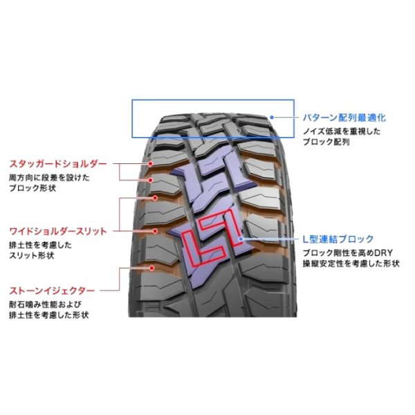 画像4: TOYO OPEN COUNTRY トーヨー オープンカントリー 145/80R12 (4)